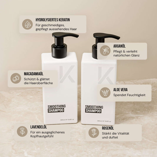 KERAZUL® Kit Lisciante AfterCare