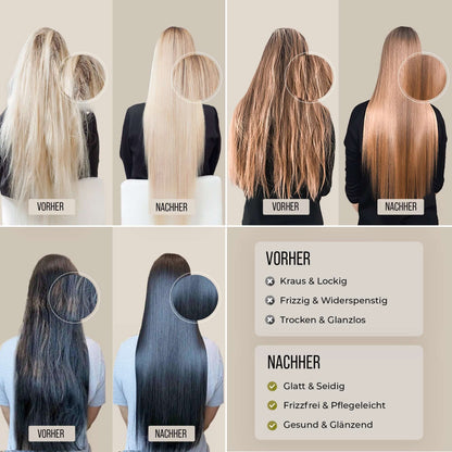 KERAZUL® Keratin Treatment Starter Set